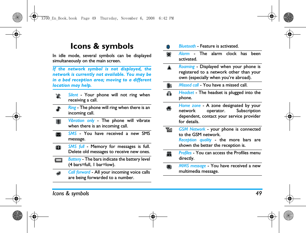 Icons &amp; symbols 49Icons &amp; symbolsIn idle mode, several symbols can be displayedsimultaneously on the main screen.If the network symbol is not displayed, thenetwork is currently not available. You may bein a bad reception area; moving to a differentlocation may help.Silent  - Your phone will not ring whenreceiving a call.Ring - The phone will ring when there is anincoming call.Vibration only - The phone will vibratewhen there is an incoming call.SMS  - You have received a new SMSmessage.SMS full - Memory for messages is full.Delete old messages to receive new ones.Battery - The bars indicate the battery level(4 bars=full, 1 bar=low).Call forward - All your incoming voice callsare being forwarded to a number. Bluetooth - Feature is activated. Alarm  - The alarm clock has beenactivated.Roaming - Displayed when your phone isregistered to a network other than yourown (especially when you&rsquo;re abroad).Missed call - You have a missed call.Headset - The headset is plugged into thephone.Home zone - A zone designated by yournetwork operator. Subscriptiondependent, contact your service providerfor details.GSM Network - your phone is connectedto the GSM network.Reception quality - the more bars areshown the better the reception is.Profiles - You can access the Profiles menudirectly.MMS message - You have received a newmultimedia message.X700_En_Book.book  Page 49  Thursday, November 6, 2008  6:42 PM