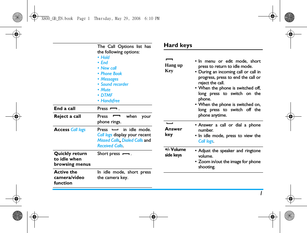 1Hard keysThe Call Options list hasthe following options:&bull;Hold&bull;End&bull; New call &bull;Phone Book&bull; Messages&bull; Sound recorder&bull;Mute&bull;DTMF&bull; HandsfreeEnd a call Press .Reject a call Press  when yourphone rings.Access Call logs Press   in idle mode.Call logs display your recentMissed Calls, Dialed Calls andReceived Calls.Quickly returnto idle when browsing menusShort press .Active the camera/video functionIn idle mode, short pressthe camera key.Hang up Key&bull; In menu or edit mode, shortpress to return to idle mode.&bull; During an incoming call or call inprogress, press to end the call orreject the call.&bull; When the phone is switched off,long press to switch on thephone.&bull; When the phone is switched on,long press to switch off thephone anytime.Answer key&bull; Answer a call or dial a phonenumber.&bull; In idle mode, press to view theCall logs.+/- Volume side keys&bull; Adjust the speaker and ringtonevolume.&bull; Zoom in/out the image for phoneshooting.X800_GB_EN.book  Page 1  Thursday, May 29, 2008  6:10 PM