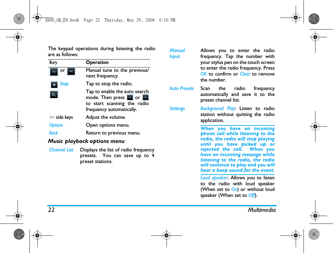 22 MultimediaThe keypad operations during listening the radioare as follows: Music playback options menuKeyOperation or Manual tune to the previous/next frequency.  Stop Tap to stop the radio. Tap to enable the auto searchmode. Then press   or to start scanning the radiofrequency automatically.+/- side keysAdjust the volume.OptionsOpen options menu.BackReturn to previous menu. Channel List Displays the list of radio frequencypresets.  You can save up to 4preset stations. Manual InputAllows you to enter the radiofrequency. Tap the number withyour stylus pen on the touch screento enter the radio frequency. PressOK to confirm or Clear to removethe number.Auto Presets Scan the radio frequencyautomatically and save it to thepreset channel list.Settings Background Play: Listen to radiostation without quitting the radioapplication.When you have an incomingphone call while listening to theradio, the radio will stop playinguntil you have picked up orrejected the call.  When youhave an incoming message whilelistening to the radio, the radiowill continue to play and you willhear a beep sound for the event.Loud speaker: Allows you to listento the radio with loud speaker(When set to On) or without loudspeaker (When set to Off).X800_GB_EN.book  Page 22  Thursday, May 29, 2008  6:10 PM