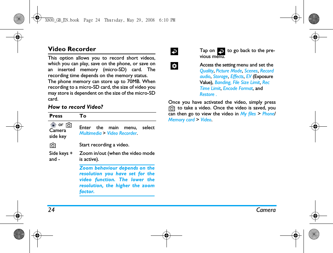 24 CameraVideo RecorderThis option allows you to record short videos,which you can play, save on the phone, or save onan inserted memory (micro-SD) card. Therecording time depends on the memory status. The phone memory can store up to 70MB. Whenrecording to a micro-SD card, the size of video youmay store is dependent on the size of the micro-SDcard.How to record Video? Once you have activated the video, simply press to take a video. Once the video is saved, youcan then go to view the video in My files > Phone/Memory card > Video.Press To or    Camera side keyEnter the main menu, selectMultimedia > Video Recorder.Start recording a video.Side keys + and -Zoom in/out (when the video modeis active).Zoom behaviour depends on theresolution you have set for thevideo function. The lower theresolution, the higher the zoomfactor.Tap on   to go back to the pre-vious menu.Access the setting menu and set the Quality, Picture Mode, Scenes, Record audio, Storage, Effects, EV (Exposure Value), Banding, File Size Limit, Rec Time Limit, Encode Format, and Restore . X800_GB_EN.book  Page 24  Thursday, May 29, 2008  6:10 PM