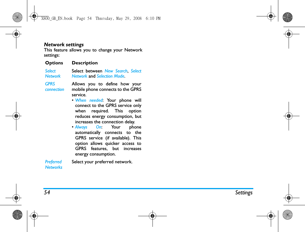 54 SettingsNetwork settingsThis feature allows you to change your Networksettings:Options DescriptionSelect NetworkSelect between New Search, SelectNetwork and Selection Mode.GPRS connectionAllows you to define how yourmobile phone connects to the GPRSservice. &bull;When needed: Your phone willconnect to the GPRS service onlywhen required. This optionreduces energy consumption, butincreases the connection delay.&bull;Always On: Your phoneautomatically connects to theGPRS service (if available). Thisoption allows quicker access toGPRS features, but increasesenergy consumption.Preferred NetworksSelect your preferred network.X800_GB_EN.book  Page 54  Thursday, May 29, 2008  6:10 PM