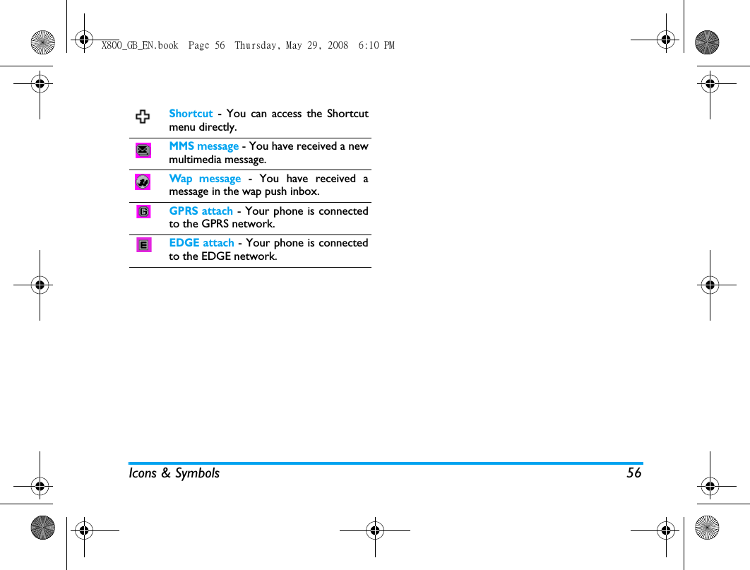 Icons &amp; Symbols 56Shortcut - You can access the Shortcutmenu directly.MMS message - You have received a newmultimedia message.Wap message - You have received amessage in the wap push inbox.GPRS attach - Your phone is connectedto the GPRS network.EDGE attach - Your phone is connectedto the EDGE network.X800_GB_EN.book  Page 56  Thursday, May 29, 2008  6:10 PM