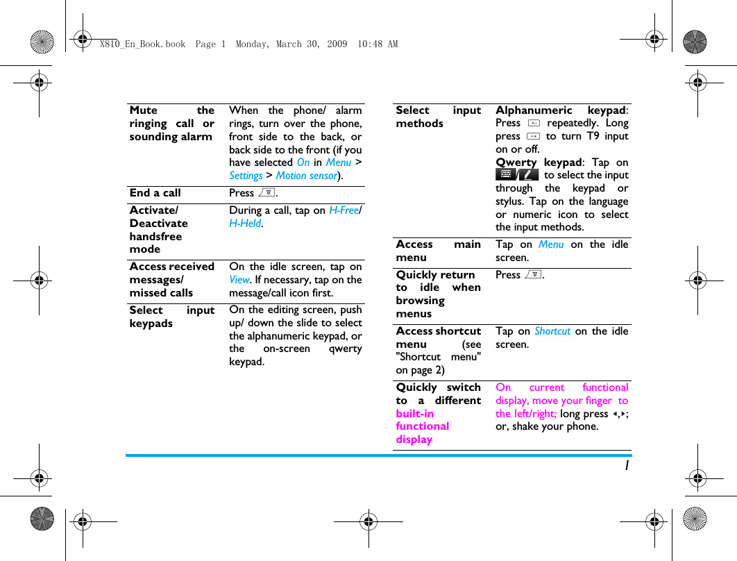 1Mute theringing call orsounding alarmWhen the phone/ alarmrings, turn over the phone,front side to the back, orback side to the front (if youhave selected On in Menu >Settings > Motion sensor).End a call Press ).Activate/DeactivatehandsfreemodeDuring a call, tap on H-Free/H-Held.Access receivedmessages/missed callsOn the idle screen, tap onView. If necessary, tap on themessage/call icon first.Select inputkeypadsOn the editing screen, pushup/ down the slide to selectthe alphanumeric keypad, orthe on-screen qwertykeypad. Select inputmethodsAlphanumeric keypad:Press # repeatedly. Longpress  * to turn T9 inputon or off.Qwerty keypad: Tap on/   to select the inputthrough the keypad orstylus. Tap on the languageor numeric icon to selectthe input methods. Access mainmenuTap on Menu on the idlescreen.Quickly returnto idle whenbrowsingmenusPress )..Access shortcutmenu  (see"Shortcut menu"on page 2)Tap on Shortcut on the idlescreen.Quickly switchto a differentbuilt-infunctionaldisplay  On current functionaldisplay, move your finger  tothe left/right; long press <,>;or, shake your phone.X810_En_Book.book  Page 1  Monday, March 30, 2009  10:48 AM