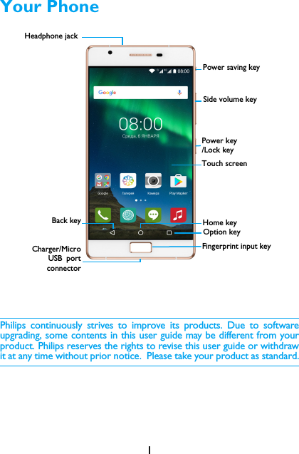 1Your PhonePhilips continuously strives to improve its products. Due to softwareupgrading, some contents in this user guide may be different from yourproduct. Philips reserves the rights to revise this user guide or withdrawit at any time without prior notice.  Please take your product as standard.Touch screenBack keySide volume keyPower key/Lock keyHome keyOption keyCharger/MicroUSB portconnectorHeadphone jackPower saving keyFingerprint input key