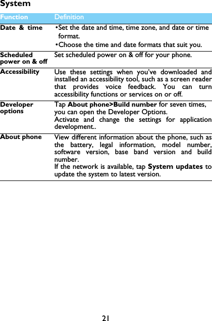 21SystemFunction Definition Date &amp; time &bull;Set the date and time, time zone, and date or time format.&bull;Choose the time and date formats that suit you.Scheduled power on &amp; off Set scheduled power on &amp; off for your phone.Accessibility Use these settings when you&rsquo;ve downloaded andinstalled an accessibility tool, such as a screen readerthat provides voice feedback. You can turnaccessibility functions or services on or off.Developer optionsTap About phone>Build number for seven times, you can open the Developer Options.Activate and change the settings for applicationdevelopment..About phone View different information about the phone, such asthe battery, legal information, model number,software version, base band version and buildnumber.If the network is available, tap System updates toupdate the system to latest version.