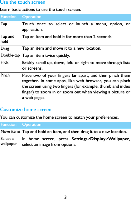 3Use the touch screenLearn basic actions to use the touch screen.Customize home screenYou can customize the home screen to match your preferences.Function OperationTap Touch once to select or launch a menu, option, orapplication.Tap and holdTap an item and hold it for more than 2 seconds.Drag Tap an item and move it to a new location.Double-tap Tap an item twice quickly.Flick Briskly scroll up, down, left, or right to move through listsor screens.Pinch Place two of your fingers far apart, and then pinch themtogether. In some apps, like web browser, you can pinchthe screen using two fingers (for example, thumb and indexfinger) to zoom in or zoom out when viewing a picture ora web pages.Function OperationMove items Tap and hold an item, and then drag it to a new location.Select a wallpaperIn home screen, press Settings>Display>Wallpaper,select an image from options. 