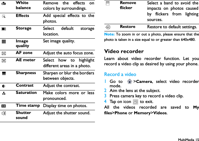 MultiMedia 15Note: To zoom in or out a photo, please ensure that thephoto is taken in a size equal to or greater than 640x480.Video recorderLearn about video recorder function. Let yourecord a video clip as desired by using your phone.Record a video1Go to  >Camera, select video recordermode.2Aim the lens at the subject.3Press camera key to record a video clip.4Tap on icon   to exit.All the videos recorded are saved to Myfiles>Phone or Memory>Videos.WhitebalanceRemove the effects oncolors by surroundings.Effects Add special effects to thephotos.Storage Select default storagelocation.ImagequalitySet image quality.AF zone Adjust the auto focus zone.AE meter Select how to highlightdifferent areas in a photo.Sharpness Sharpen or blur the bordersbetween objects.Contrast Adjust the contrast.Saturation Make colors more or lesspronounced.Time stamp Display time on photos.ShuttersoundAdjust the shutter sound.RemoveflickerSelect a band to avoid theimpacts on photos causedby flickers from lightingsources.Restore Restore to default settings.