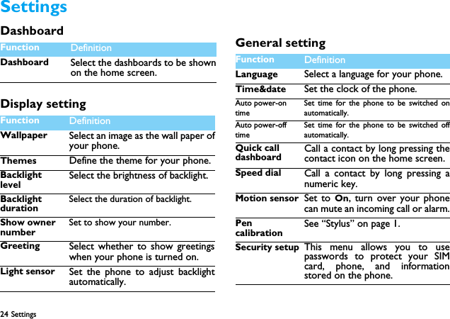 24 Settings  DashboardDisplay settingGeneral settingFunction Definition Dashboard Select the dashboards to be shownon the home screen.Function Definition Wallpaper Select an image as the wall paper ofyour phone. Themes Define the theme for your phone.BacklightlevelSelect the brightness of backlight.Backlight durationSelect the duration of backlight.Show owner numberSet to show your number.Greeting Select whether to show greetingswhen your phone is turned on.Light sensor Set the phone to adjust backlightautomatically.Function Definition Language Select a language for your phone.Time&amp;date Set the clock of the phone.Auto power-on timeSet time for the phone to be switched onautomatically. Auto power-off timeSet time for the phone to be switched offautomatically. Quick call dashboardCall a contact by long pressing thecontact icon on the home screen.Speed dial Call a contact by long pressing anumeric key.Motion sensor Set to On, turn over your phonecan mute an incoming call or alarm.Pen calibrationSee &ldquo;Stylus&rdquo; on page 1. Security setup This menu allows you to usepasswords to protect your SIMcard, phone, and informationstored on the phone. Settings