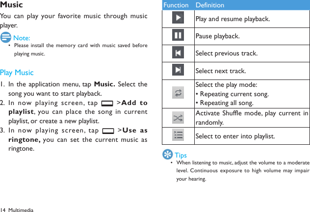 14MusicYou can play your favorite music through music player. Note:Please install  the  memory  card with music saved  before &bull; playing music.Play MusicIn the application menu,  tap 1.  Music. Select the song you want to start playback.In now playing screen, tap 2.   >Add  to playlist, you can place the song in current playlist, or create a new playlist.In now playing screen, tap 3.   >Use as ringtone, you can set the current music as ringtone.Function DefinitionPlay and resume playback.Pause playback.Select previous track.Select next track.Select the play mode:&bull; Repeating current song. &bull; Repeating all song.Activate Shuffle mode, play current in randomly.Select to enter into playlist. TipsWhen listening to music, adjust the volume to a moderate &bull; level. Continuous exposure to high volume may impair your hearing.Multimedia
