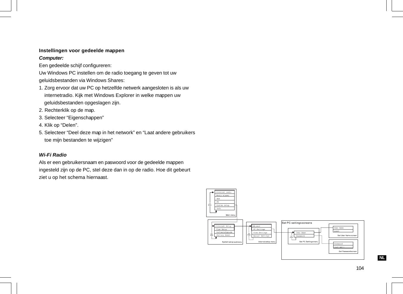 104Instellingen voor gedeelde mappenComputer:Een gedeelde schijf configureren:Uw Windows PC instellen om de radio toegang te geven tot uwgeluidsbestanden via Windows Shares:1. Zorg ervoor dat uw PC op hetzelfde netwerk aangesloten is als uw    internetradio. Kijk met Windows Explorer in welke mappen uw    geluidsbestanden opgeslagen zijn.2. Rechterklik op de map.3. Selecteer “Eigenschappen”4. Klik op “Delen”.5. Selecteer “Deel deze map in het network” en “Laat andere gebruikers    toe mijn bestanden te wijzigen”Wi-Fi RadioAls er een gebruikersnaam en paswoord voor de gedeelde mappeningesteld zijn op de PC, stel deze dan in op de radio. Hoe dit gebeurtziet u op het schema hiernaast.NL