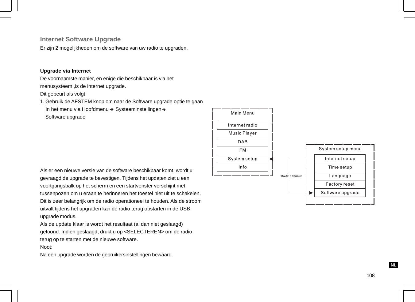 108Internet Software UpgradeEr zijn 2 mogelijkheden om de software van uw radio te upgraden.Upgrade via InternetDe voornaamste manier, en enige die beschikbaar is via hetmenusysteem ,is de internet upgrade.Dit gebeurt als volgt:1. Gebruik de AFSTEM knop om naar de Software upgrade optie te gaan    in het menu via Hoofdmenu     Systeeminstellingen    Software upgradeAls er een nieuwe versie van de software beschikbaar komt, wordt ugevraagd de upgrade te bevestigen. Tijdens het updaten ziet u eenvoortgangsbalk op het scherm en een startvenster verschijnt mettussenpozen om u eraan te herinneren het toestel niet uit te schakelen.Dit is zeer belangrijk om de radio operationeel te houden. Als de stroomuitvalt tijdens het upgraden kan de radio terug opstarten in de USBupgrade modus.Als de update klaar is wordt het resultaat (al dan niet geslaagd)getoond. Indien geslaagd, drukt u op &lt;SELECTEREN&gt; om de radioterug op te starten met de nieuwe software.Noot:Na een upgrade worden de gebruikersinstellingen bewaard.NL