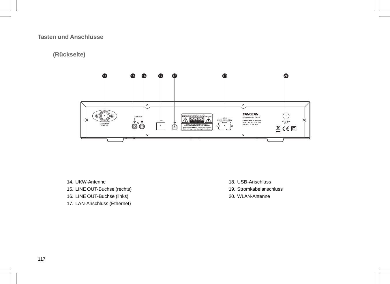 117(Rückseite)14.15.16.17.UKW-AntenneLINE OUT-Buchse (rechts)LINE OUT-Buchse (links)LAN-Anschluss (Ethernet)USB-AnschlussStromkabelanschlussWLAN-Antenne18.19.20.Tasten und Anschlüsse