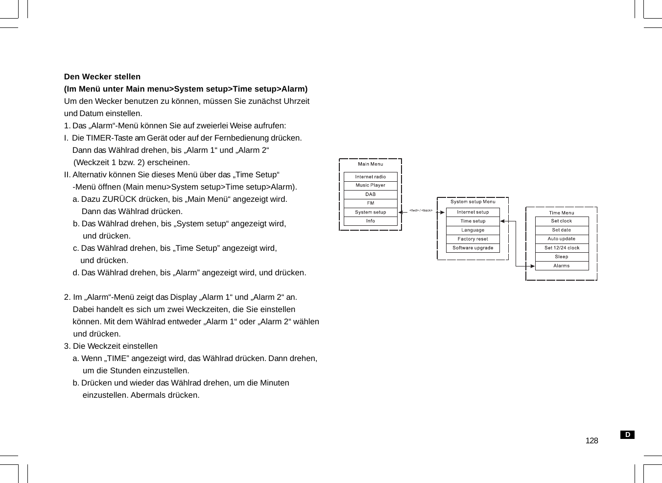 128Den Wecker stellen(Im Menü unter Main menu&gt;System setup&gt;Time setup&gt;Alarm)Um den Wecker benutzen zu können, müssen Sie zunächst Uhrzeitund Datum einstellen.1. Das „Alarm“-Menü können Sie auf zweierlei Weise aufrufen:I.  Die TIMER-Taste am Gerät oder auf der Fernbedienung drücken.    Dann das Wählrad drehen, bis „Alarm 1“ und „Alarm 2“    (Weckzeit 1 bzw. 2) erscheinen.II. Alternativ können Sie dieses Menü über das „Time Setup“    -Menü öffnen (Main menu&gt;System setup&gt;Time setup&gt;Alarm).    a. Dazu ZURÜCK drücken, bis „Main Menü“ angezeigt wird.        Dann das Wählrad drücken.    b. Das Wählrad drehen, bis „System setup“ angezeigt wird,        und drücken.    c. Das Wählrad drehen, bis „Time Setup” angezeigt wird,       und drücken.    d. Das Wählrad drehen, bis „Alarm” angezeigt wird, und drücken.2. Im „Alarm“-Menü zeigt das Display „Alarm 1“ und „Alarm 2“ an.    Dabei handelt es sich um zwei Weckzeiten, die Sie einstellen    können. Mit dem Wählrad entweder „Alarm 1“ oder „Alarm 2“ wählen    und drücken.3. Die Weckzeit einstellen    a. Wenn „TIME” angezeigt wird, das Wählrad drücken. Dann drehen,        um die Stunden einzustellen.    b. Drücken und wieder das Wählrad drehen, um die Minuten        einzustellen. Abermals drücken.D