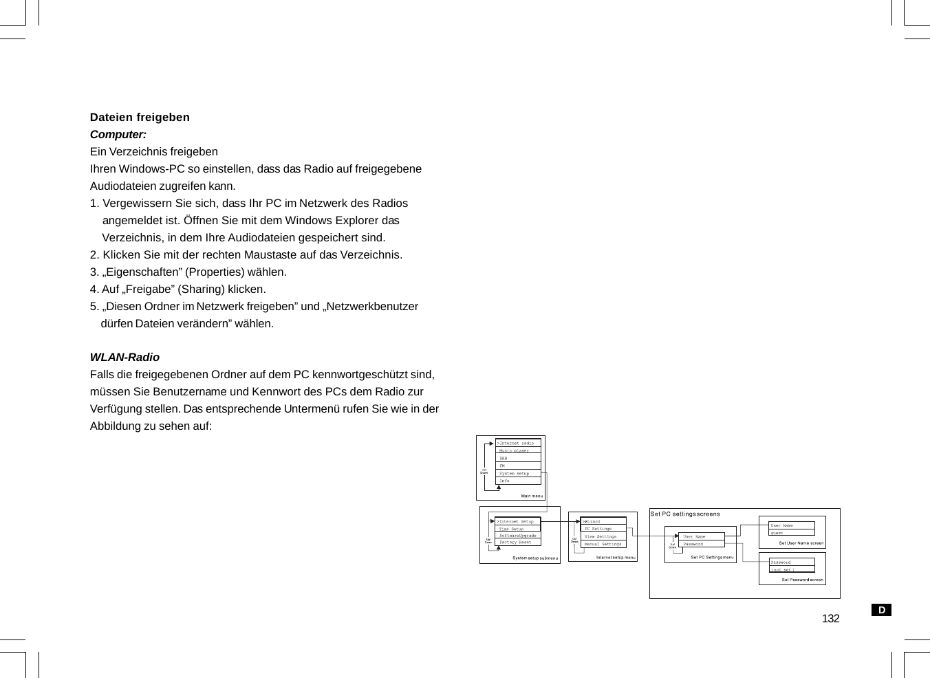 132Dateien freigebenComputer:Ein Verzeichnis freigebenIhren Windows-PC so einstellen, dass das Radio auf freigegebeneAudiodateien zugreifen kann.1. Vergewissern Sie sich, dass Ihr PC im Netzwerk des Radios    angemeldet ist. Öffnen Sie mit dem Windows Explorer das    Verzeichnis, in dem Ihre Audiodateien gespeichert sind.2. Klicken Sie mit der rechten Maustaste auf das Verzeichnis.3. „Eigenschaften” (Properties) wählen.4. Auf „Freigabe” (Sharing) klicken.5. „Diesen Ordner im Netzwerk freigeben” und „Netzwerkbenutzer    dürfen Dateien verändern” wählen.WLAN-RadioFalls die freigegebenen Ordner auf dem PC kennwortgeschützt sind,müssen Sie Benutzername und Kennwort des PCs dem Radio zurVerfügung stellen. Das entsprechende Untermenü rufen Sie wie in derAbbildung zu sehen auf:D