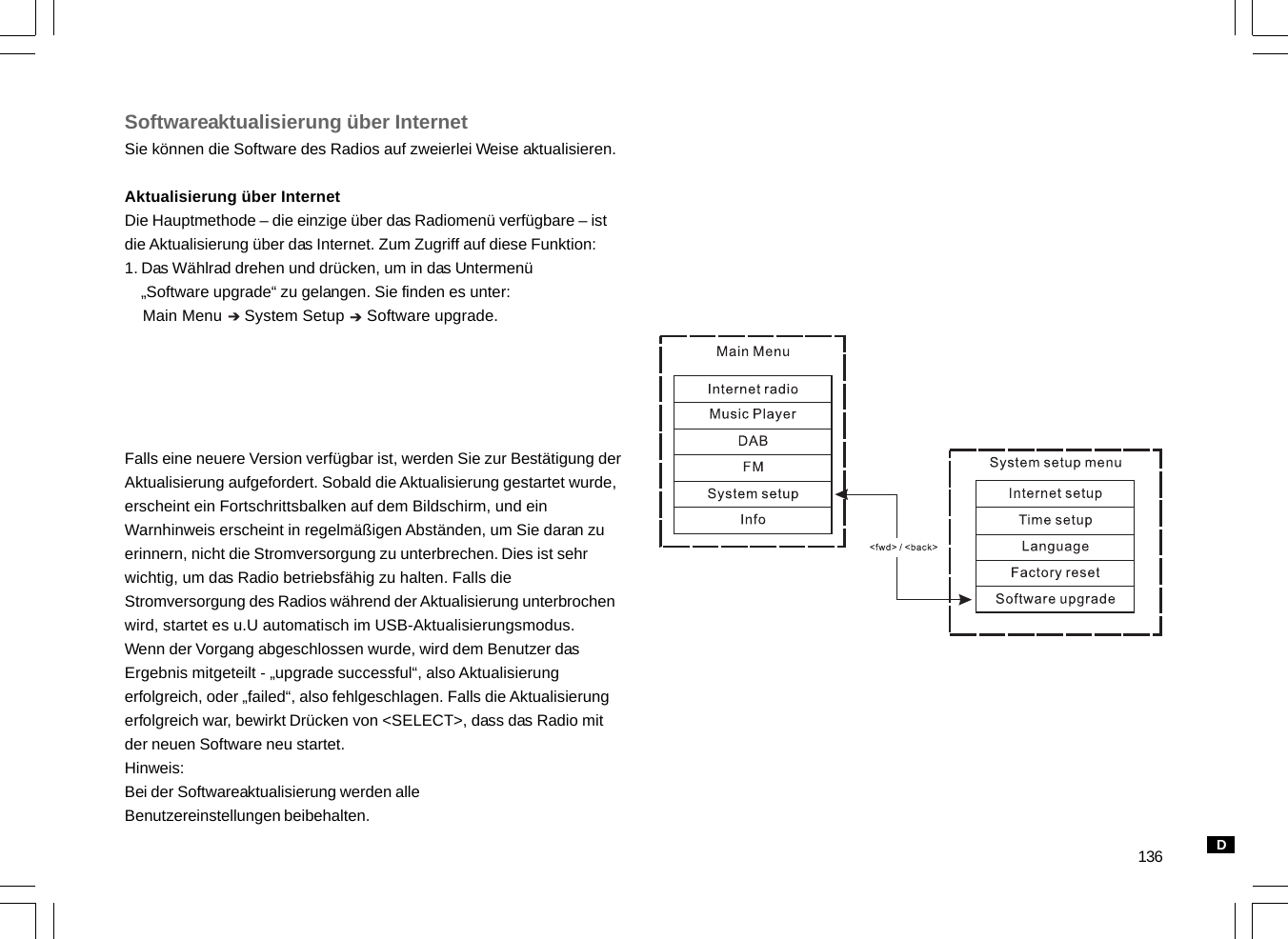 136Softwareaktualisierung über InternetSie können die Software des Radios auf zweierlei Weise aktualisieren.Aktualisierung über InternetDie Hauptmethode – die einzige über das Radiomenü verfügbare – istdie Aktualisierung über das Internet. Zum Zugriff auf diese Funktion:1. Das Wählrad drehen und drücken, um in das Untermenü    „Software upgrade“ zu gelangen. Sie finden es unter:    Main Menu     System Setup     Software upgrade.Falls eine neuere Version verfügbar ist, werden Sie zur Bestätigung derAktualisierung aufgefordert. Sobald die Aktualisierung gestartet wurde,erscheint ein Fortschrittsbalken auf dem Bildschirm, und einWarnhinweis erscheint in regelmäßigen Abständen, um Sie daran zuerinnern, nicht die Stromversorgung zu unterbrechen. Dies ist sehrwichtig, um das Radio betriebsfähig zu halten. Falls dieStromversorgung des Radios während der Aktualisierung unterbrochenwird, startet es u.U automatisch im USB-Aktualisierungsmodus.Wenn der Vorgang abgeschlossen wurde, wird dem Benutzer dasErgebnis mitgeteilt - „upgrade successful“, also Aktualisierungerfolgreich, oder „failed“, also fehlgeschlagen. Falls die Aktualisierungerfolgreich war, bewirkt Drücken von &lt;SELECT&gt;, dass das Radio mitder neuen Software neu startet.Hinweis:Bei der Softwareaktualisierung werden alleBenutzereinstellungen beibehalten.D
