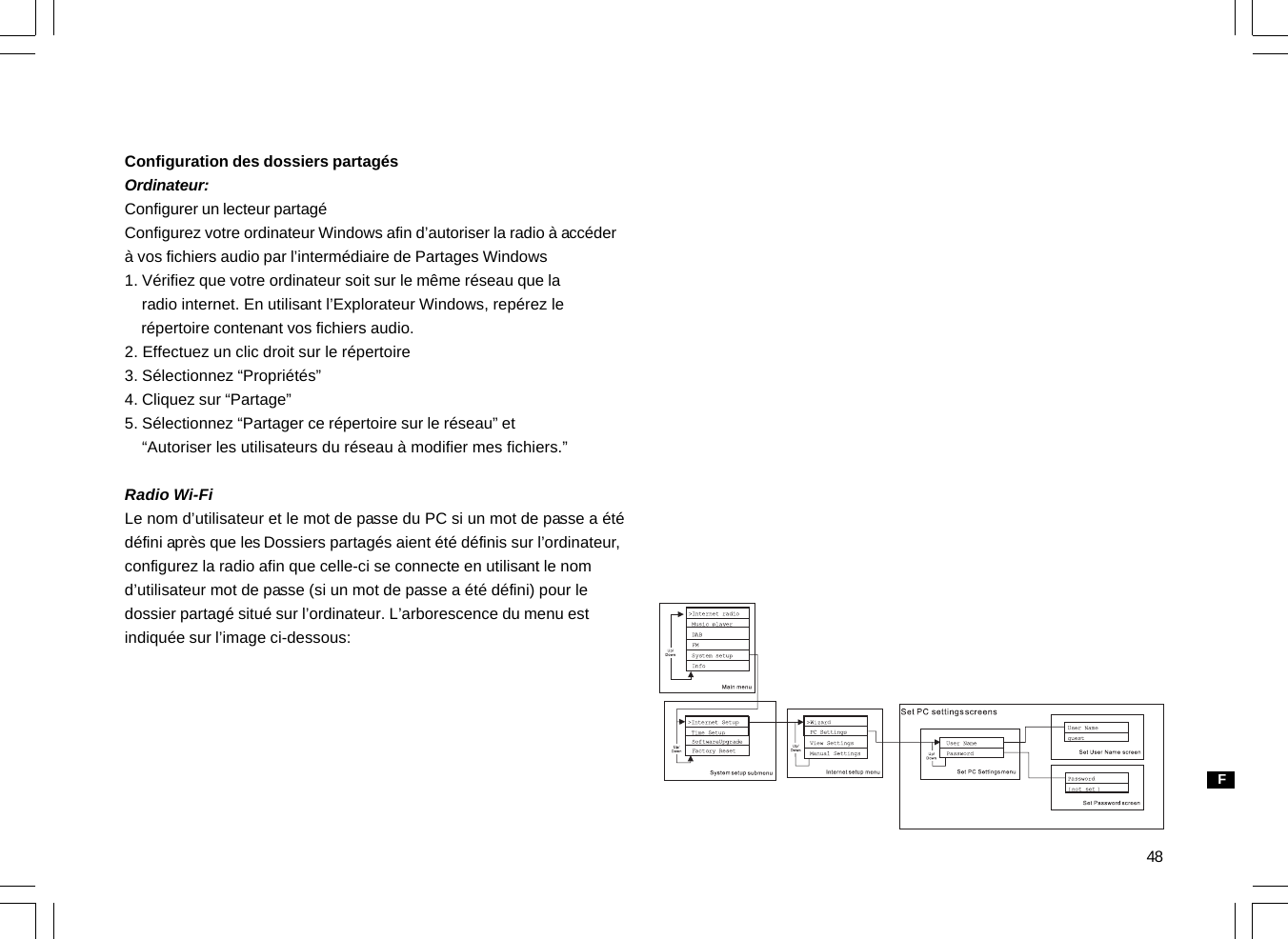 48Configuration des dossiers partagésOrdinateur:Configurer un lecteur partagéConfigurez votre ordinateur Windows afin d’autoriser la radio à accéderà vos fichiers audio par l’intermédiaire de Partages Windows1. Vérifiez que votre ordinateur soit sur le même réseau que la    radio internet. En utilisant l’Explorateur Windows, repérez le    répertoire contenant vos fichiers audio.2. Effectuez un clic droit sur le répertoire3. Sélectionnez “Propriétés”4. Cliquez sur “Partage”5. Sélectionnez “Partager ce répertoire sur le réseau” et    “Autoriser les utilisateurs du réseau à modifier mes fichiers.”Radio Wi-FiLe nom d’utilisateur et le mot de passe du PC si un mot de passe a étédéfini après que les Dossiers partagés aient été définis sur l’ordinateur,configurez la radio afin que celle-ci se connecte en utilisant le nomd’utilisateur mot de passe (si un mot de passe a été défini) pour ledossier partagé situé sur l’ordinateur. L’arborescence du menu estindiquée sur l’image ci-dessous:F