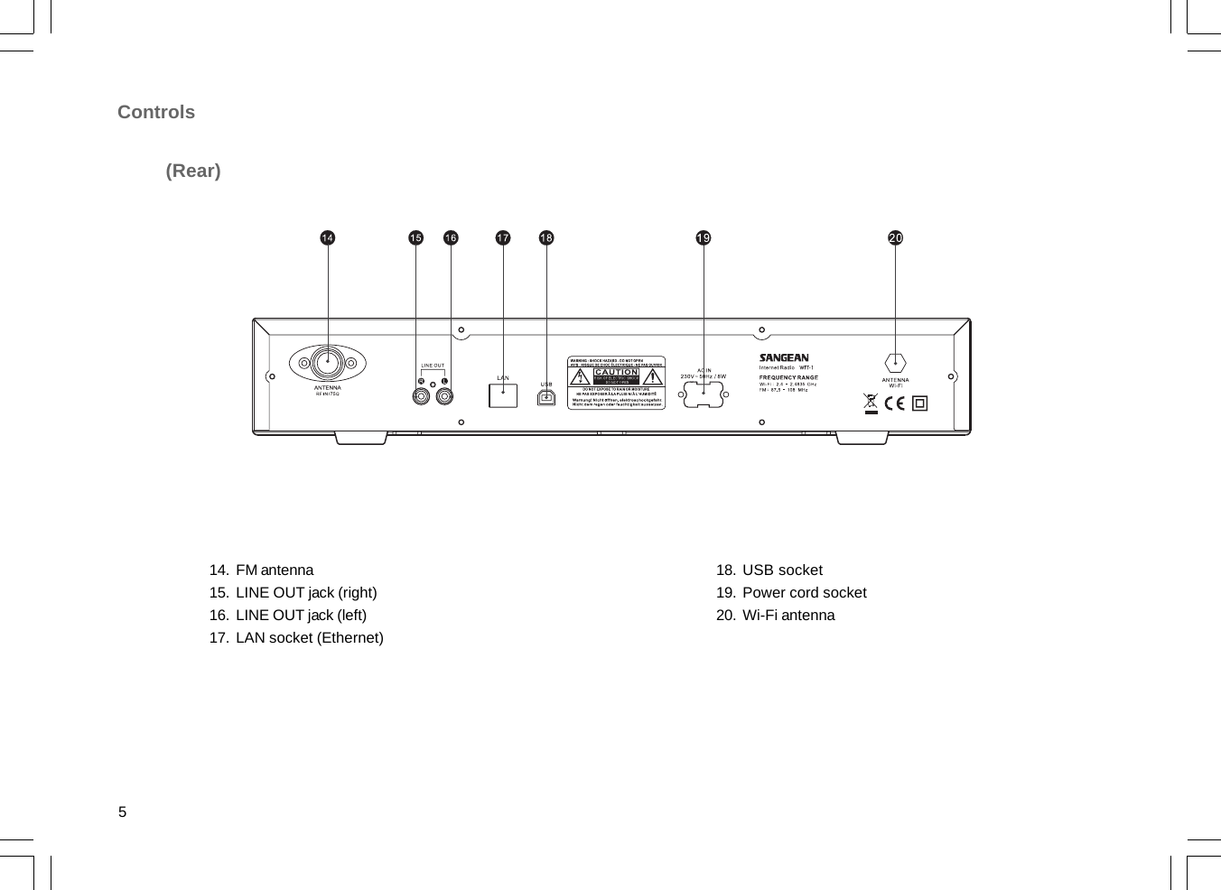 5Controls(Rear)14.15.16.17.FM antennaLINE OUT jack (right)LINE OUT jack (left)LAN socket (Ethernet)USB socketPower cord socketWi-Fi antenna18.19.20.