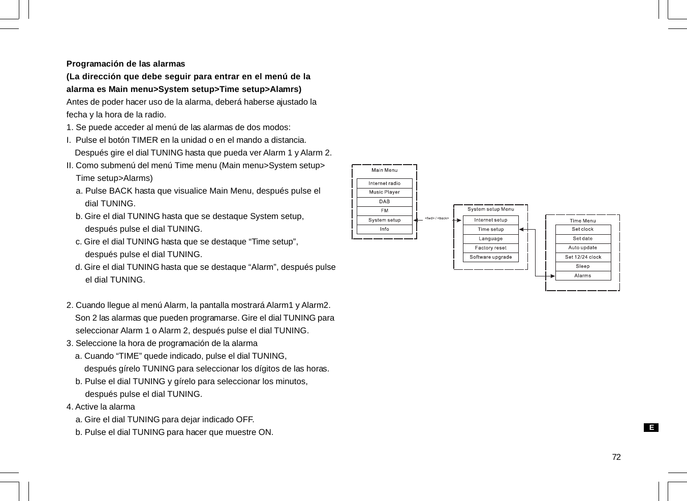 72Programación de las alarmas(La dirección que debe seguir para entrar en el menú de laalarma es Main menu&gt;System setup&gt;Time setup&gt;Alamrs)Antes de poder hacer uso de la alarma, deberá haberse ajustado lafecha y la hora de la radio.1. Se puede acceder al menú de las alarmas de dos modos:I.  Pulse el botón TIMER en la unidad o en el mando a distancia.    Después gire el dial TUNING hasta que pueda ver Alarm 1 y Alarm 2.II. Como submenú del menú Time menu (Main menu&gt;System setup&gt;    Time setup&gt;Alarms)    a. Pulse BACK hasta que visualice Main Menu, después pulse el        dial TUNING.    b. Gire el dial TUNING hasta que se destaque System setup,        después pulse el dial TUNING.    c. Gire el dial TUNING hasta que se destaque “Time setup”,        después pulse el dial TUNING.    d. Gire el dial TUNING hasta que se destaque “Alarm”, después pulse        el dial TUNING.2. Cuando llegue al menú Alarm, la pantalla mostrará Alarm1 y Alarm2.    Son 2 las alarmas que pueden programarse. Gire el dial TUNING para    seleccionar Alarm 1 o Alarm 2, después pulse el dial TUNING.3. Seleccione la hora de programación de la alarma    a. Cuando “TIME” quede indicado, pulse el dial TUNING,        después gírelo TUNING para seleccionar los dígitos de las horas.    b. Pulse el dial TUNING y gírelo para seleccionar los minutos,        después pulse el dial TUNING.4. Active la alarma    a. Gire el dial TUNING para dejar indicado OFF.    b. Pulse el dial TUNING para hacer que muestre ON. E