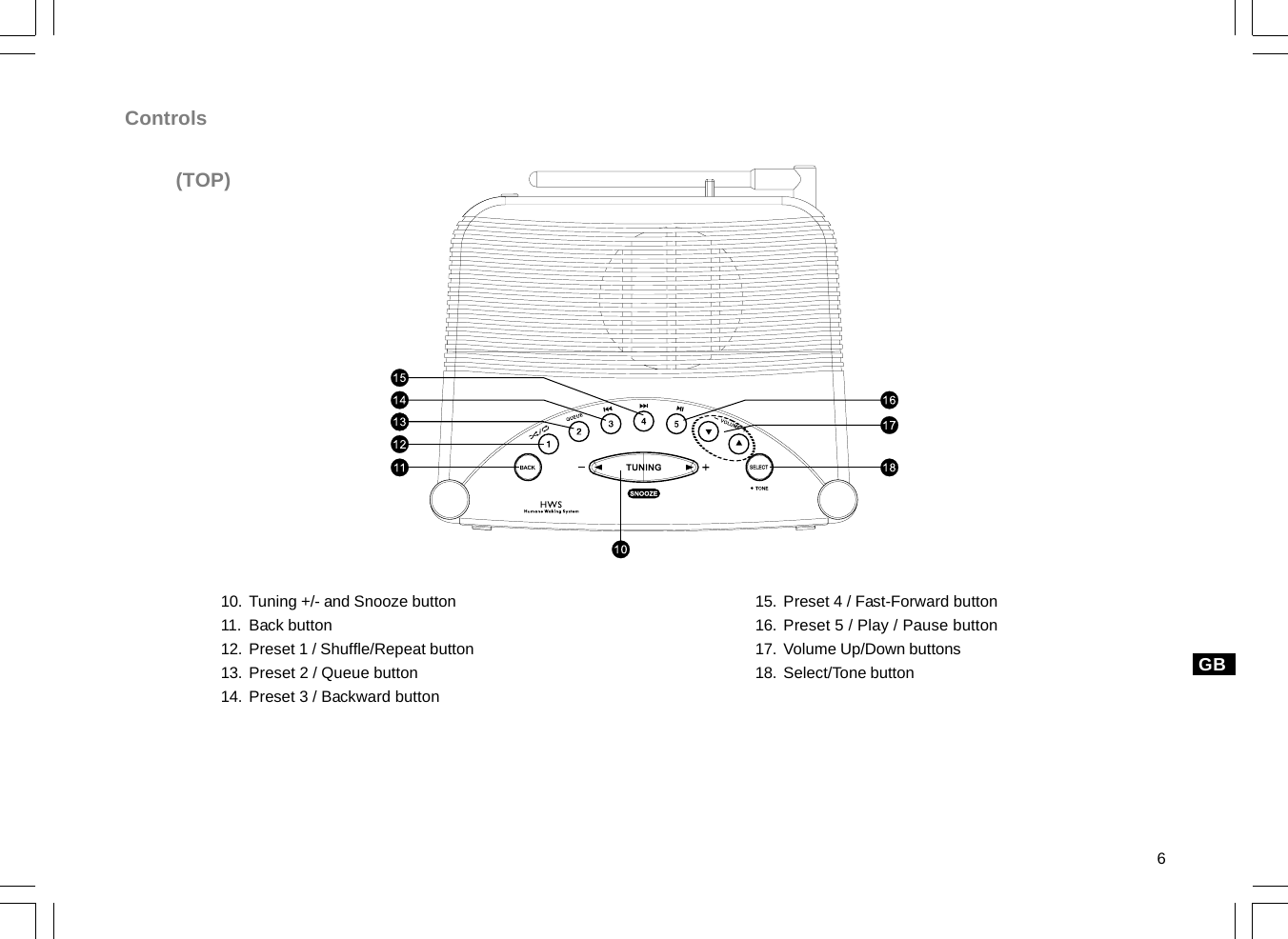 610.11.12.13.14.Tuning +/- and Snooze buttonBack buttonPreset 1 / Shuffle/Repeat buttonPreset 2 / Queue buttonPreset 3 / Backward buttonPreset 4 / Fast-Forward buttonPreset 5 / Play / Pause buttonVolume Up/Down buttonsSelect/Tone button15.16.17.18.Controls(TOP)GB