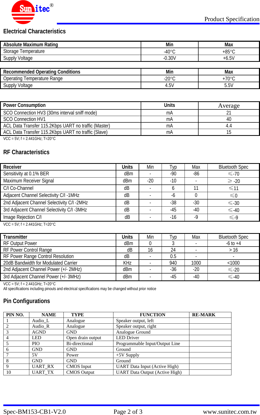Product Specification Spec-BM153-CB1-V2.0                              Page 2 of 3                                      www.sunitec.com.tw  ® Electrical Characteristics  Absolute Maximum Rating  Min  Max Storage Temperature  -40°C +85°C Supply Voltage  -0.30V  +6.5V  Recommended Operating Conditions  Min  Max Operating Temperature Range  -20°C +70°C Supply Voltage  4.5V  5.5V   Power Consumption  Units  Average SCO Connection HV3 (30ms interval sniff mode)  mA  21 SCO Connection HV1  mA  40 ACL Data Transfer 115.2Kbps UART no traffic (Master)  mA  4.4 ACL Data Transfer 115.2Kbps UART no traffic (Slave)  mA  15 VCC = 5V; f = 2.441GHz; T=20°C  RF Characteristics  Receiver Units Min Typ Max  Bluetooth Spec Sensitivity at 0.1% BER  dBm  -  -90  -86  ≤-70 Maximum Receiver Signal  dBm  -20  -10  -  ≥ -20 C/I Co-Channel  dB  -  6  11  ≤11 Adjacent Channel Selectivity C/I -1MHz  dB  -  -6  0  ≤0 2nd Adjacent Channel Selectivity C/I -2MHz  dB  -  -38  -30  ≤-30 3rd Adjacent Channel Selectivity C/I -3MHz  dB  -  -45  -40  ≤-40 Image Rejection C/I  dB  -  -16  -9  ≤-9 VCC = 5V; f = 2.441GHz; T=20°C  Transmitter Units Min Typ Max  Bluetooth Spec RF Output Power  dBm  0  3  -  -6 to +4 RF Power Control Range      dB  16  24  -  &gt; 16 RF Power Range Control Resolution  dB  -  0.5  -  - 20dB Bandwidth for Modulated Carrier  KHz  -  940  1000  &lt;1000 2nd Adjacent Channel Power (+/- 2MHz)  dBm  -  -36  -20  ≤-20 3rd Adjacent Channel Power (+/- 3MHz)  dBm  -  -45  -40  ≤-40 VCC = 5V; f = 2.441GHz; T=20°C All specifications including pinouts and electrical specifications may be changed without prior notice  Pin Configurations  PIN NO.  NAME  TYPE  FUNCTION  RE-MARK 1 Audio_L Analogue Speaker output, left   2 Audio_R Analogue Speaker output, right   3 AGND GND  Analogue Ground   4  LED  Open drain output  LED Driver   5  PIO  Bi-directional  Programmable Input/Output Line   6 GND GND  Ground   7 5V  Power  +5V Supply   8 GND GND  Ground   9  UART_RX  CMOS Input  UART Data Input (Active High)   10  UART_TX  CMOS Output  UART Data Output (Active High)     
