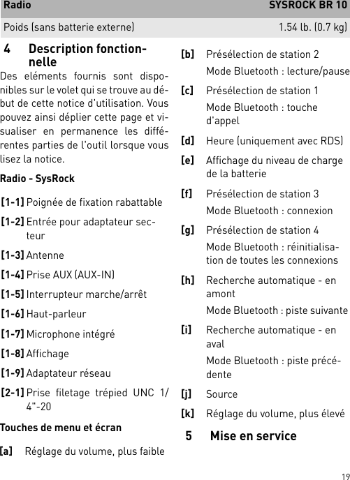 194 Description fonction-nelleDes eléments fournis sont dispo-nibles sur le volet qui se trouve au dé-but de cette notice d&apos;utilisation. Vouspouvez ainsi déplier cette page et vi-sualiser en permanence les diffé-rentes parties de l&apos;outil lorsque vouslisez la notice.Radio - SysRockTouches de menu et écran5 Mise en servicePoids (sans batterie externe) 1.54 lb. (0.7 kg)Radio  SYSROCK BR 10[1-1]Poignée de fixation rabattable[1-2]Entrée pour adaptateur sec-teur[1-3]Antenne[1-4]Prise AUX (AUX-IN)[1-5]Interrupteur marche/arrêt[1-6]Haut-parleur[1-7]Microphone intégré[1-8]Affichage[1-9]Adaptateur réseau[2-1]Prise filetage trépied UNC 1/4&quot;-20[a]Réglage du volume, plus faible[b]Présélection de station 2 Mode Bluetooth : lecture/pause[c]Présélection de station 1 Mode Bluetooth : touche d&apos;appel[d]Heure (uniquement avec RDS)[e]Affichage du niveau de charge de la batterie[f]Présélection de station 3 Mode Bluetooth : connexion[g]Présélection de station 4 Mode Bluetooth : réinitialisa-tion de toutes les connexions[h]Recherche automatique - en amont Mode Bluetooth : piste suivante [i]Recherche automatique - en aval Mode Bluetooth : piste précé-dente [j]Source [k]Réglage du volume, plus élevé