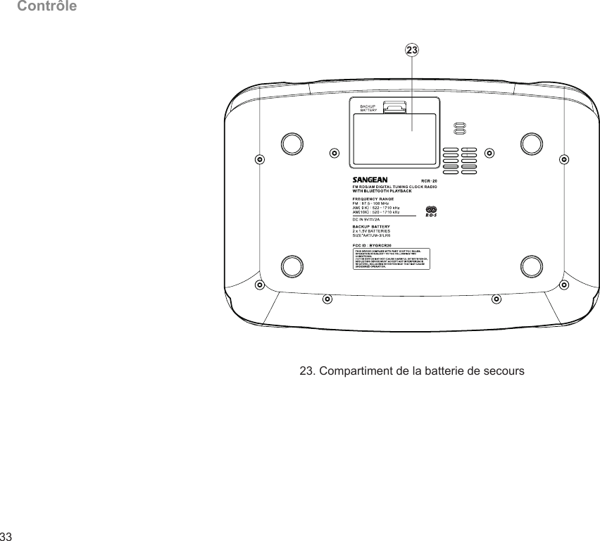 33Contrôle23. Compartiment de la batterie de secours