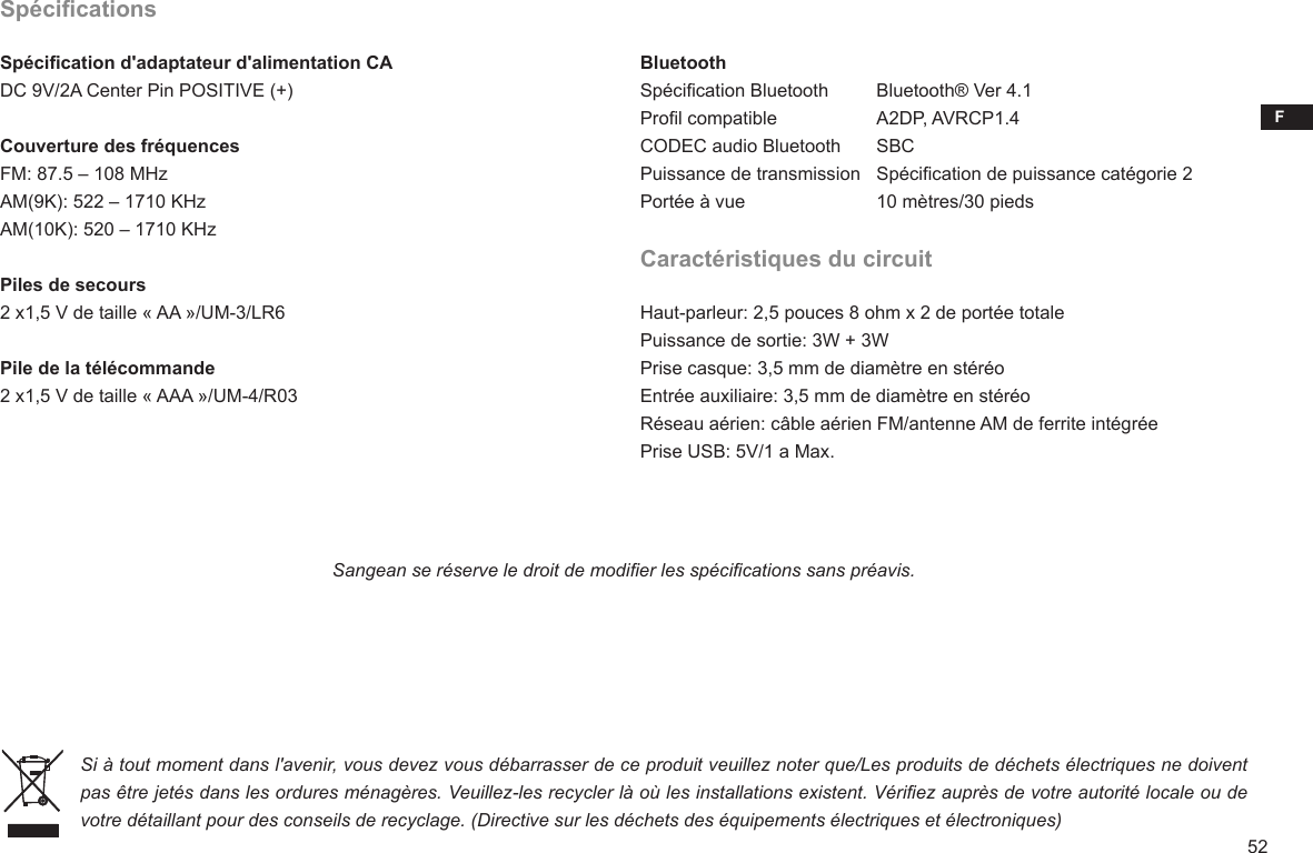 F52BluetoothSpécication BluetoothProl compatibleCODEC audio BluetoothPuissance de transmissionPortée à vueCaractéristiques du circuitHaut-parleur: 2,5 pouces 8 ohm x 2 de portée totalePuissance de sortie: 3W + 3WPrise casque: 3,5 mm de diamètre en stéréoEntrée auxiliaire: 3,5 mm de diamètre en stéréoRéseau aérien: câble aérien FM/antenne AM de ferrite intégréePrise USB: 5V/1 a Max.SpécicationsSpécication d&apos;adaptateur d&apos;alimentation CA DC 9V/2A Center Pin POSITIVE (+)Couverture des fréquencesFM: 87.5 – 108 MHzAM(9K): 522 – 1710 KHzAM(10K): 520 – 1710 KHzPiles de secours2 x1,5 V de taille « AA »/UM-3/LR6Pile de la télécommande2 x1,5 V de taille « AAA »/UM-4/R03Bluetooth® Ver 4.1A2DP, AVRCP1.4SBCSpécication de puissance catégorie 210 mètres/30 piedsSangean se réserve le droit de modier les spécications sans préavis.Si à tout moment dans l&apos;avenir, vous devez vous débarrasser de ce produit veuillez noter que/Les produits de déchets électriques ne doivent pas être jetés dans les ordures ménagères. Veuillez-les recycler là où les installations existent. Vériez auprès de votre autorité locale ou de votre détaillant pour des conseils de recyclage. (Directive sur les déchets des équipements électriques et électroniques)