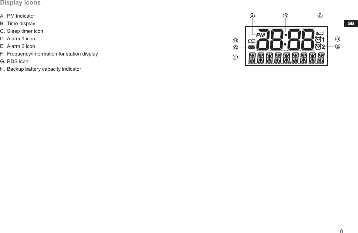 8GBDisplay iconsPM indicatorTime displaySleep timer iconAlarm 1 iconAlarm 2 iconFrequency/information for station displayRDS iconBackup battery capacity indicatorA.B.C.D.E.F.G.H.