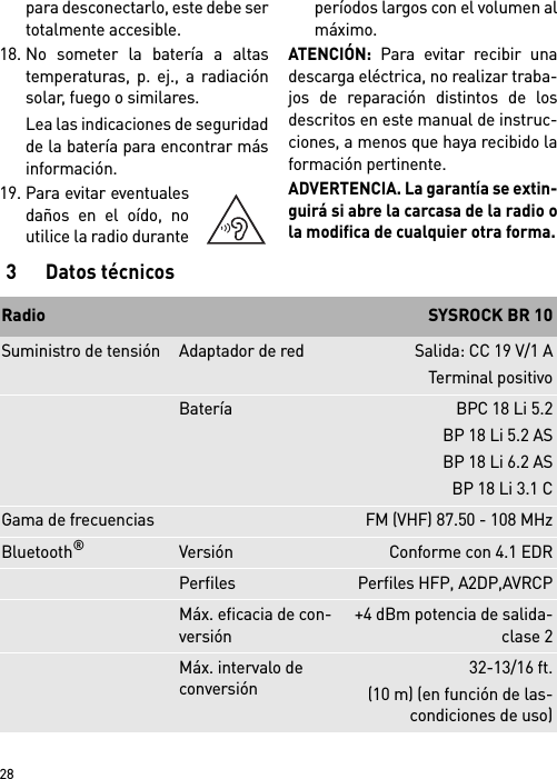        28para desconectarlo, este debe sertotalmente accesible.18. No someter la batería a altastemperaturas, p. ej., a radiaciónsolar, fuego o similares.Lea las indicaciones de seguridadde la batería para encontrar másinformación.19. Para evitar eventualesdaños en el oído, noutilice la radio duranteperíodos largos con el volumen almáximo.ATENCIÓN: Para evitar recibir unadescarga eléctrica, no realizar traba-jos de reparación distintos de losdescritos en este manual de instruc-ciones, a menos que haya recibido laformación pertinente.ADVERTENCIA. La garantía se extin-guirá si abre la carcasa de la radio ola modifica de cualquier otra forma.3Datos técnicosRadio  SYSROCK BR 10Suministro de tensión Adaptador de red Salida: CC 19 V/1 ATerminal positivoBatería BPC 18 Li 5.2BP 18 Li 5.2 ASBP 18 Li 6.2 ASBP 18 Li 3.1 CGama de frecuencias FM (VHF) 87.50 - 108 MHzBluetooth®   Versión Conforme con 4.1 EDRPerfiles Perfiles HFP, A2DP,AVRCPMáx. eficacia de con-versión+4 dBm potencia de salida-clase 2Máx. intervalo de conversión32-13/16 ft.(10 m) (en función de las-condiciones de uso)