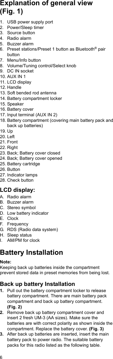 6Explanation of general view (Fig. 1)1. USB power supply port2. Power/Sleep timer3. Source button4. Radio alarm5. Buzzer alarm6. Preset stations/Preset 1 button as Bluetooth® pair button7. Menu/Info button8. Volume/Tuning control/Select knob9. DC IN socket10. AUX IN 111. LCD display12. Handle13. Soft bended rod antenna14. Battery compartment locker15. Speaker16. Battery cover17. Input terminal (AUX IN 2)18. Battery compartment (covering main battery pack and back up batteries)19. Up20. Left21. Front22. Right23. Back; Battery cover closed24. Back; Battery cover opened25. Battery cartridge26. Button27. Indicator lamps28. Check buttonLCD display:A. Radio alarmB. Buzzer alarmC. Stereo symbolD. Low battery indicatorE. ClockF. FrequencyG. RDS (Radio data system)H. Sleep statusI. AM/PM for clockBattery InstallationNote:Keeping back up batteries inside the compartment prevent stored data in preset memories from being lost.Back up battery Installation1. Pull out the battery compartment locker to release battery compartment. There are main battery pack compartment and back up battery compartment. (Fig. 2)2. Remove back up battery compartment cover and insert 2 fresh UM-3 (AA sizes). Make sure the batteries are with correct polarity as shown inside the compartment. Replace the battery cover. (Fig. 3)3. After back up batteries are inserted, insert the main battery pack to power radio. The suitable battery packs for this radio listed as the following table.