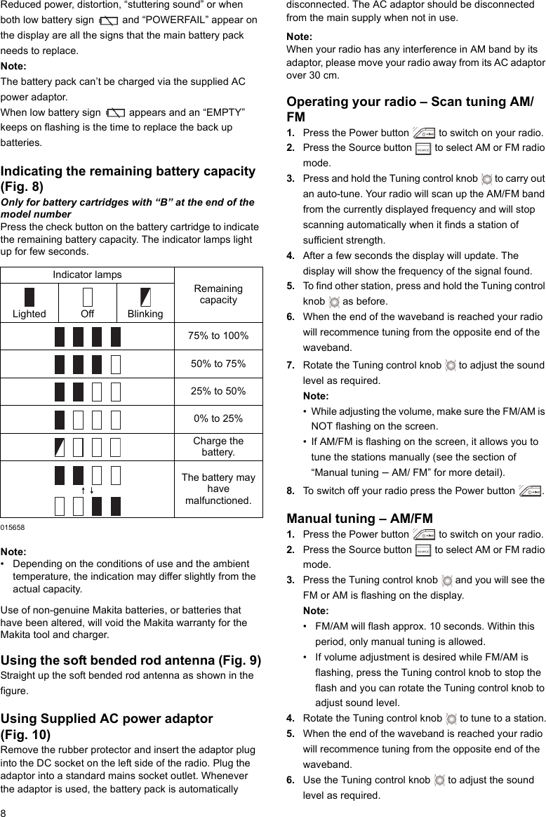 8Reduced power, distortion, “stuttering sound” or when both low battery sign   and “POWERFAIL” appear on the display are all the signs that the main battery pack needs to replace.Note:The battery pack can’t be charged via the supplied AC power adaptor.When low battery sign   appears and an “EMPTY” keeps on flashing is the time to replace the back up batteries.Indicating the remaining battery capacity (Fig. 8)Only for battery cartridges with “B” at the end of the model numberPress the check button on the battery cartridge to indicate the remaining battery capacity. The indicator lamps light up for few seconds.015658Note:• Depending on the conditions of use and the ambient temperature, the indication may differ slightly from the actual capacity.Use of non-genuine Makita batteries, or batteries that have been altered, will void the Makita warranty for the Makita tool and charger.Using the soft bended rod antenna (Fig. 9)Straight up the soft bended rod antenna as shown in the figure.Using Supplied AC power adaptor (Fig. 10)Remove the rubber protector and insert the adaptor plug into the DC socket on the left side of the radio. Plug the adaptor into a standard mains socket outlet. Whenever the adaptor is used, the battery pack is automatically disconnected. The AC adaptor should be disconnected from the main supply when not in use.Note:When your radio has any interference in AM band by its adaptor, please move your radio away from its AC adaptor over 30 cm.Operating your radio – Scan tuning AM/FM1. Press the Power button   to switch on your radio.2. Press the Source button   to select AM or FM radio mode.3. Press and hold the Tuning control knob   to carry out an auto-tune. Your radio will scan up the AM/FM band from the currently displayed frequency and will stop scanning automatically when it finds a station of sufficient strength.4. After a few seconds the display will update. The display will show the frequency of the signal found.5. To find other station, press and hold the Tuning control knob  as before.6. When the end of the waveband is reached your radio will recommence tuning from the opposite end of the waveband.7. Rotate the Tuning control knob   to adjust the sound level as required.Note:• While adjusting the volume, make sure the FM/AM is NOT flashing on the screen.• If AM/FM is flashing on the screen, it allows you to tune the stations manually (see the section of “Manual tuning – AM/ FM” for more detail).8. To switch off your radio press the Power button  .Manual tuning – AM/FM1. Press the Power button   to switch on your radio.2. Press the Source button   to select AM or FM radio mode.3. Press the Tuning control knob   and you will see the FM or AM is flashing on the display.Note:• FM/AM will flash approx. 10 seconds. Within this period, only manual tuning is allowed.• If volume adjustment is desired while FM/AM is flashing, press the Tuning control knob to stop the flash and you can rotate the Tuning control knob to adjust sound level.4. Rotate the Tuning control knob   to tune to a station.5. When the end of the waveband is reached your radio will recommence tuning from the opposite end of the waveband.6. Use the Tuning control knob   to adjust the sound level as required.Indicator lampsRemaining capacityLighted Off Blinking75% to 100%50% to 75%25% to 50%0% to 25%Charge the battery.The battery may have malfunctioned.