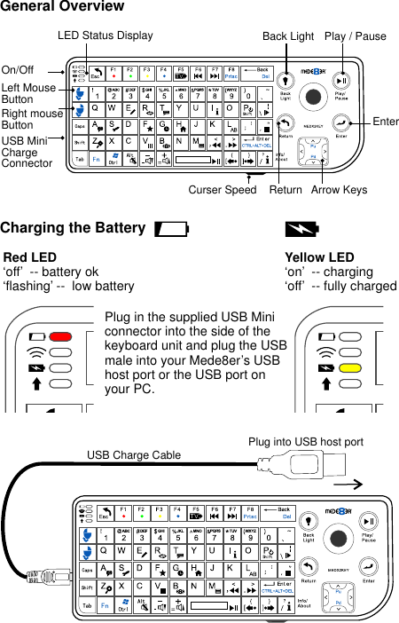 Red LED&lsquo;off&rsquo;  -- battery ok&lsquo;flashing&rsquo; --  low battery  Yellow LED&lsquo;on&rsquo;  -- charging  &lsquo;off&rsquo;  -- fully chargedPlug in the supplied USB Mini connector into the side of the keyboard unit and plug the USB male into your Mede8er&rsquo;s USB host port or the USB port on your PC.USB Charge CableCharging the Battery Curser Speed    Return   Arrow KeysLeft Mouse ButtonRight mouseButtonOn/Off USB Mini ChargeConnector General OverviewBack Light  Play / PauseEnterLED Status DisplayPlug into USB host port