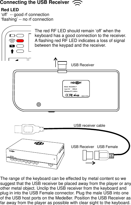 USB ReceiverThe range of the keyboard can be effected by metal content so we suggest that the USB receiver be placed away from the player or any other metal object. Unclip the USB receiver from the keyboard and plug in into the USB Female connector. Plug the male USB into one of the USB host ports on the Mede8er. Position the USB Receiver as far away from the player as possible with clear sight to the keyboard.USB FemaleUSB Receiver The red RF LED should remain &lsquo;off&rsquo; when the keyboard has a good connection to the receiver. A flashing red RF LED indicates a loss of signal between the keypad and the receiver.Connecting the USB ReceiverRed LED&lsquo;off&rsquo;  -- good rf connection&lsquo;flashing&rsquo; -- no rf connection  USB receiver cable