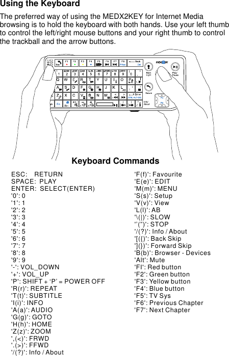 Using the KeyboardThe preferred way of using the MEDX2KEY for Internet Media browsing is to hold the keyboard with both hands. Use your left thumb to control the left/right mouse buttons and your right thumb to control the trackball and the arrow buttons. ESC:    RETURN  SPACE:  PLAY ENTER:  SELECT(ENTER) '0': 0'1': 1'2': 2'3': 3'4': 4'5': 5'6': 6'7': 7'8': 8'9': 9'-': VOL_DOWN'+': VOL_UP  'P': SHIFT + &lsquo;P&rsquo; = POWER OFF   'R(r)': REPEAT 'T(t)': SUBTITLE  'I(i)': INFO       'A(a)': AUDIO     'G(g)': GOTO      'H(h)': HOME            'Z(z)': ZOOM ',(<)': FRWD     '.(>)': FFWD      '/(?)': Info / About 'F(f)': Favourite  'E(e)': EDIT   'M(m)': MENU    'S(s)': Setup 'V(v)': View 'L(l)': AB '\(|)': SLOW'&rsquo;(&rdquo;)': STOP'/(?)': Info / About'[({)': Back Skip'](})': Forward Skip'B(b)': Browser - Devices'Alt': Mute'FI': Red button'F2': Green button'F3': Yellow button'F4': Blue button'F5': TV Sys'F6': Previous Chapter 'F7': Next ChapterKeyboard Commands