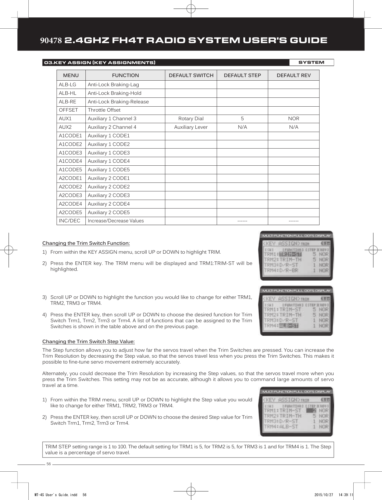 5690478 2.4GHZ FH4T RADIO SYSTEM USER&apos;S GUIDETRTRTRChanging the Trim Switch Function:1) From within the KEY ASSIGN menu, scroll UP   or DOWN to highlight TRIM.2) Press the ENTER key. The TRIM menu will be displayed and TRM1:TRIM-ST will behighlighted.3) Scroll UP or DOWN to highlight the function you would like to change for either TRM1,TRM2, TRM3 or TRM4.4) Press the ENTER key, then scroll UP or DOWN to choose the desired function for TrimSwitch Trm1, Trm2, Trm3 or Trm4. A list of functions that can be assigned to the TrimSwitches is shown in the table above and on the previous page.Changing the Trim Switch Step Value:The Step function allows you to adjust how far the servos travel when the Trim Switches are pressed. You can increase the Trim Resolution by decreasing the Step value, so that the servos travel less when you press the Trim Switches. This makes it possible to fine-tune servo movement extremely accurately.Alternately, you could decrease the Trim Resolution by increasing the Step values, so that the servos travel more when you press the Trim Switches. This setting may not be as accurate, although it allows you to command large amounts of servo travel at a time. 03.KEY ASSIGN (KEY ASSIGNMENTS)SYSTEMALB-LGALB-HLALB-REOFFSETAUX1AUX2A1CODE1A1CODE2A1CODE3A1CODE4A1CODE5A2CODE1A2CODE2A2CODE3A2CODE4A2CODE5INC/DECMENU FUNCTION DEFAULT SWITCH DEFAULT REVDEFAULT STEPAnti-Lock Braking-LagAnti-Lock Braking-HoldAnti-Lock Braking-ReleaseThrottle OffsetAuxiliary 1 Channel 3Auxiliary 2 Channel 4Auxiliary 1 CODE1Auxiliary 1 CODE2Auxiliary 1 CODE3Auxiliary 1 CODE4Auxiliary 1 CODE5Auxiliary 2 CODE1Auxiliary 2 CODE2Auxiliary 2 CODE3Auxiliary 2 CODE4Auxiliary 2 CODE5Increase/Decrease ValuesRotary DialAuxiliary Lever5N/A------NORN/A------1) From within the TRIM menu, scroll UP or DOWN to highlight the Step value you wouldlike to change for either TRM1, TRM2, TRM3 or TRM4.2) Press the ENTER key, then scroll UP or DOWN to choose the desired Step value for TrimSwitch Trm1, Trm2, Trm3 or Trm4.TRIM STEP setting range is 1 to 100. The default setting for TRM1 is 5, for TRM2 is 5, for TRM3 is 1 and for TRM4 is 1. The Step value is a percentage of servo travel.MT-4S User&apos;s Guide.indd   56 2015/10/27   14:39:11