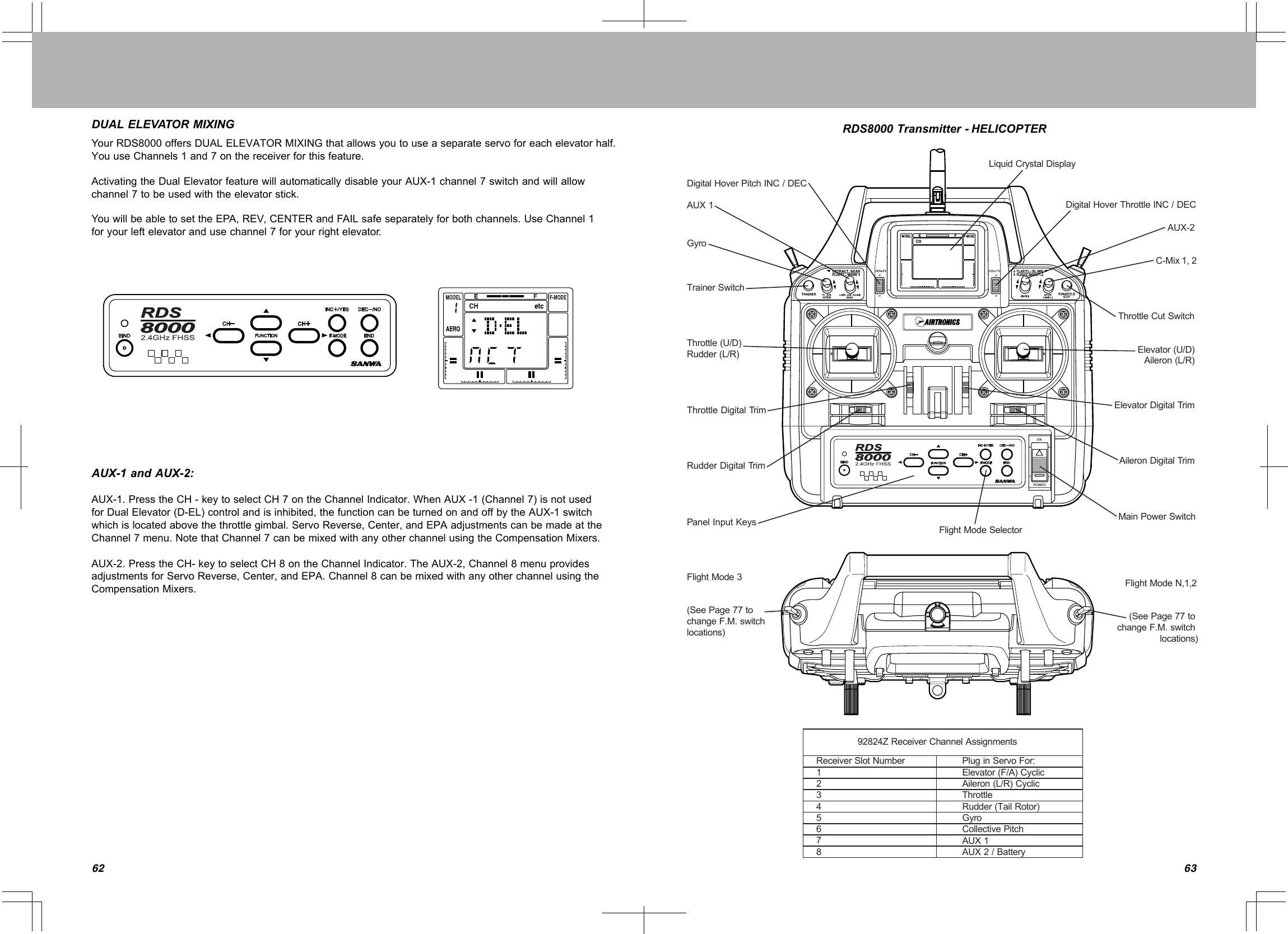 6362DUALELEVATORMIXINGYourRDS8000offersDUALELEVATORMIXINGthatallowsyoutouseaseparateservoforeachelevatorhalf.YouuseChannels1and7onthereceiverforthisfeature.ActivatingtheDualElevatorfeaturewillautomaticallydisableyourAUX-1channel7switchandwillallowchannel7tobeusedwiththeelevatorstick.YouwillbeabletosettheEPA,REV,CENTERandFAILsafeseparatelyforbothchannels.UseChannel1foryourleftelevatorandusechannel7foryourrightelevator.RDS8000Transmitter-HELICOPTERTrainerSwitchGyroAUX1DigitalHoverPitchINC/DECDigitalHoverThrottleINC/DECLiquidCrystalDisplayThrottle(U/D)Rudder(L/R)ThrottleDigitalTrimRudderDigitalTrimPanelInputKeysAUX-2C-Mix1,2ThrottleCutSwitchMainPowerSwitchFlightModeSelectorFlightMode3(SeePage77tochangeF.M.switchlocations)FlightModeN,1,2(SeePage77tochangeF.M.switchlocations)ElevatorDigitalTrimAileronDigitalTrimElevator(U/D)Aileron(L/R)92824ZReceiverChannelAssignmentsReceiverSlotNumber12345678PluginServoFor:Elevator(F/A)CyclicAileron(L/R)CyclicThrottleRudder(TailRotor)GyroCollectivePitchAUX1AUX2/BatteryAUX-1andAUX-2:AUX-1.PresstheCH-keytoselectCH7ontheChannelIndicator.WhenAUX-1(Channel7)isnotusedforDualElevator(D-EL)controlandisinhibited,thefunctioncanbeturnedonandoffbytheAUX-1switchwhichislocatedabovethethrottlegimbal.ServoReverse,Center,andEPAadjustmentscanbemadeattheChannel7menu.NotethatChannel7canbemixedwithanyotherchannelusingtheCompensationMixers.AUX-2.PresstheCH-keytoselectCH8ontheChannelIndicator.TheAUX-2,Channel8menuprovidesadjustmentsforServoReverse,Center,andEPA.Channel8canbemixedwithanyotherchannelusingtheCompensationMixers.