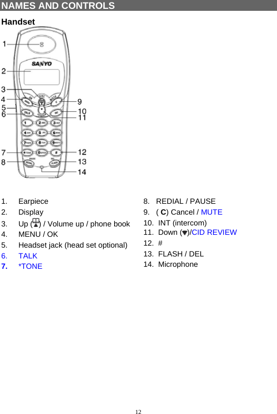 12   NAMES AND CONTROLS Handset    1.  Earpiece  8.   REDIAL / PAUSE 2. Display  9.   ( C) Cancel / MUTE  3. Up ( ) / Volume up / phone book  10.  INT (intercom) 4. MENU / OK  11.  Down ( )/CID REVIEW 5.  Headset jack (head set optional)  12.  # 6. TALK   13.  FLASH / DEL 7.  *TONE  14.  Microphone            