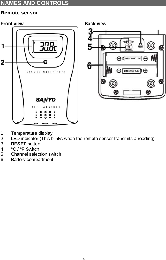 14 NAMES AND CONTROLS Remote sensor  Front view  Back view    1. Temperature display 2.  LED indicator (This blinks when the remote sensor transmits a reading) 3.  RESET button 4.  °C / °F Switch 5.  Channel selection switch 6. Battery compartment                