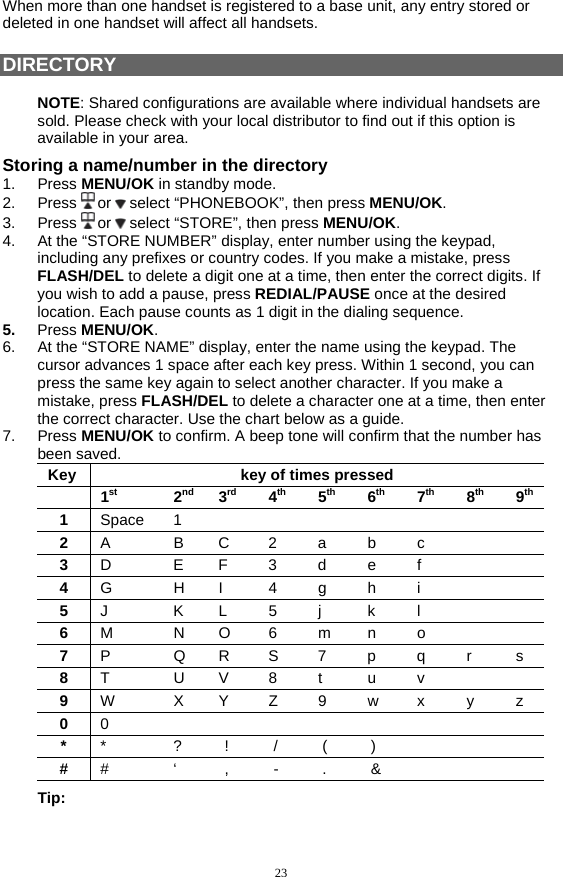 23 When more than one handset is registered to a base unit, any entry stored or deleted in one handset will affect all handsets.   DIRECTORY  NOTE: Shared configurations are available where individual handsets are sold. Please check with your local distributor to find out if this option is available in your area. Storing a name/number in the directory 1. Press MENU/OK in standby mode. 2. Press  or   select “PHONEBOOK”, then press MENU/OK. 3. Press  or   select “STORE”, then press MENU/OK. 4.  At the “STORE NUMBER” display, enter number using the keypad, including any prefixes or country codes. If you make a mistake, press FLASH/DEL to delete a digit one at a time, then enter the correct digits. If you wish to add a pause, press REDIAL/PAUSE once at the desired location. Each pause counts as 1 digit in the dialing sequence.  5.  Press MENU/OK. 6.  At the “STORE NAME” display, enter the name using the keypad. The cursor advances 1 space after each key press. Within 1 second, you can press the same key again to select another character. If you make a mistake, press FLASH/DEL to delete a character one at a time, then enter the correct character. Use the chart below as a guide. 7. Press MENU/OK to confirm. A beep tone will confirm that the number has been saved. Key key of times pressed  1st   2nd   3rd   4th   5th   6th   7th   8th   9th 1  Space 1        2  A  B C 2 a b c    3  D  E F 3 d e f     4  G  H I  4 g h i     5  J K L 5 j k l   6  M  N O 6 m n o    7  P  Q R S 7 p q r  s 8  T U V 8 t u v   9  W X Y Z 9 w x y z 0  0           *  * ? ! / ( )    #  # ‘ , - . &amp;    Tip: 