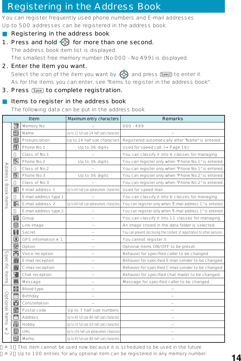 You can register frequently used phone numbers and E-mail addresses.Up to 500 addresses can be registered in the address book.■Registering in the address book1. Press and hold   for more than one second.The address book item list is displayed.The smallest free memory number (No.000 - No.499) is displayed.2. Enter the item you want.Select the icon of the item you want by   and press Select to enter it.As for the items you can enter, see &quot;Items to register in the address book&quot;.3. Press Save to complete registration.Registering in the Address Book■Items to register in the address bookThe following data can be put in the address book.（※1）This item cannot be used now because it is scheduled to be used in the future.（※2）Up to 100 entries for any optional item can be registered in any memory number.ーーーーーMemory No.NamePronunciationPhone No.1Class of No.1Phone No.2Class of No.2Phone No.3Class of No.3E-mail address 1E-mail address type 1E-mail address 2E-mail address type 2GroupLink imageSecretGPS information※ 1OptionVoice receptionE-mail receptionC-mail receptionChat receptionMessageBlood typeBirthdayConstellationPostal codeAddressHobbyURLMemoAddress Book Items−Up to 12 full size (24 half size) charactersUp to 24 half size charactersUp to 36 digits−Up to 36 digits−Up to 36 digits−Up to 64 half size alphanumeric characters−Up to 64 half size alphanumeric characters−−−−−−−−−−−−−−Up to 7 half size numbersUp to 40 full size (80 half size) charactersUp to 10 full size (20 half size) charactersUp to 256 half size alphanumeric charactersUp to 40 full size (80 half size) characters000 - 499−Registered automatically after &quot;Name&quot; is entered.Used for speed call. (→ Page 16)You can classify it into 6 classes for managing.You can register only when &quot;Phone No.1&quot; is entered.You can register only when &quot;Phone No.1&quot; is entered.You can register only when &quot;Phone No.2&quot; is entered.You can register only when &quot;Phone No.2&quot; is entered.Used for speed mail.You can classify it into 6 classes for managing.You can register only when &quot;E-mail address 1&quot; is entered.You can register only when &quot;E-mail address 1&quot; is entered.You can classify it into 11 classes for managing.An image stored in the data folder is selected.You can prevent disclosing the content of registration to other persons.You cannot register it.Optional items ON/OFF to be preset.Behavior for specified caller to be changed.Behavior for specified E-mail sender to be changed.Behavior for specified C-mail sender to be changed.Behavior for specified chat mailer to be changed.Message for specified caller to be changed.−−−−−−−−ItemMaximum entry charactersRemarksSpecific Items Optional Items ※214