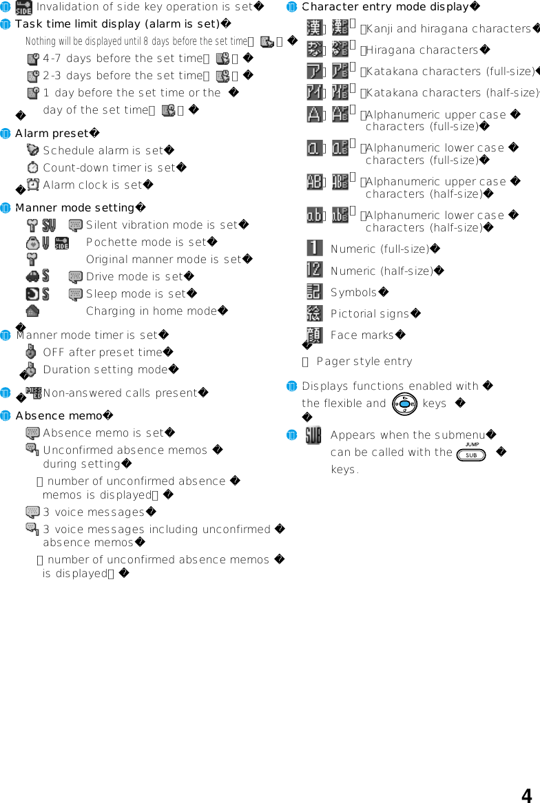4     １０：１０   Ｆｒｉ Ｏｃｔ １０  Invalidation of side key operation is setTask time limit display (alarm is set) Nothing will be displayed until 8 days before the set time（   ）   4-7 days before the set time（   ）   2-3 days before the set time（   ）   1 day before the set time or the     day of the set time（   ）Alarm preset   Schedule alarm is set   Count-down timer is set   Alarm clock is setManner mode setting    Silent vibration mode is set    Pochette mode is set    Original manner mode is set    Drive mode is set    Sleep mode is set    Charging in home modeDisplays functions enabled with the flexible and          keys   Appears when the submenu  can be called with the              keys.Manner mode timer is set   OFF after preset time   Duration setting mode    Non-answered calls presentAbsence memo   Absence memo is set   Unconfirmed absence memos    during setting   （number of unconfirmed absence     memos is displayed）   3 voice messages   3 voice messages including unconfirmed    absence memos   （number of unconfirmed absence memos     is displayed）Character entry mode display （ ＊） Kanji and hiragana characters （ ＊） Hiragana characters （ ＊） Katakana characters (full-size) （ ＊） Katakana characters (half-size) （ ＊） Alphanumeric upper case     characters (full-size) （ ＊） Alphanumeric lower case     characters (full-size) （ ＊） Alphanumeric upper case     characters (half-size) （ ＊） Alphanumeric lower case     characters (half-size)  Numeric (full-size)  Numeric (half-size)  Symbols  Pictorial signs  Face marks＊ Pager style entry１０１１１２１３１４１５１６１７１９１８