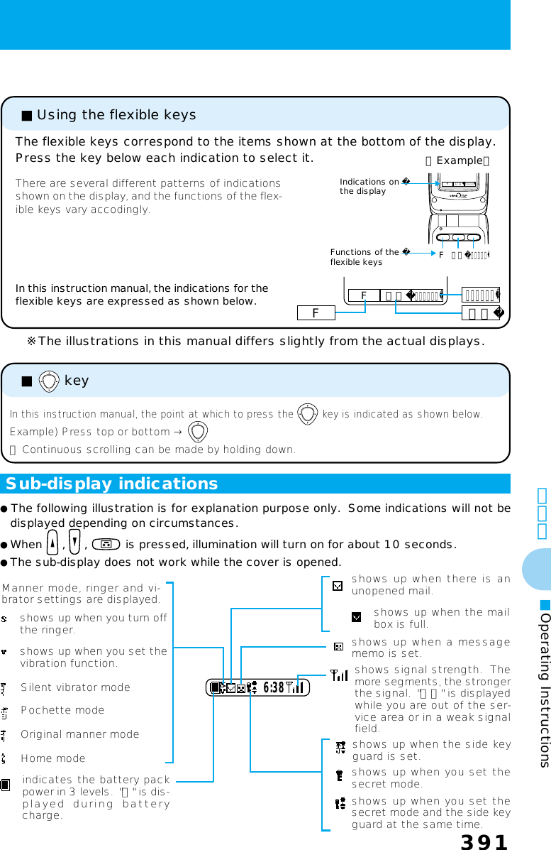 391391その他■Operating InstructionsIn this instruction manual, the indications for theflexible keys are expressed as shown below.The flexible keys correspond to the items shown at the bottom of the display.Press the key below each indication to select it.There are several different patterns of indicationsshown on the display, and the functions of the flex-ible keys vary accodingly.■ Using the flexible keys※The illustrations in this manual differs slightly from the actual displays.メモ文字／マナーFIndications on the displayFunctions of the flexible keys Fメモ文字／マナー〈Example〉メモ文字／マナーFFメモ文字／マナー■   keyIn this instruction manual, the point at which to press the   key is indicated as shown below.Example) Press top or bottom → ● Continuous scrolling can be made by holding down.●The following illustration is for explanation purpose only.  Some indications will not bedisplayed depending on circumstances.●When   ,   ,   is pressed, illumination will turn on for about 10 seconds.●The sub-display does not work while the cover is opened.6:38indicates the battery packpower in 3 levels.  &quot;充&quot; is dis-played  during  batterycharge.shows up when you set thevibration function.shows up when you turn offthe ringer.Manner mode, ringer and vi-brator settings are displayed.Silent vibrator modePochette modeOriginal manner modeshows up when there is anunopened mail.shows up when a messagememo is set.shows up when the side keyguard is set.shows signal strength.  Themore segments, the strongerthe signal.  &quot;圏外&quot; is displayedwhile you are out of the ser-vice area or in a weak signalfield.shows up when the mailbox is full. Sub-display indicationsHome mode shows up when you set thesecret mode.shows up when you set thesecret mode and the side keyguard at the same time.