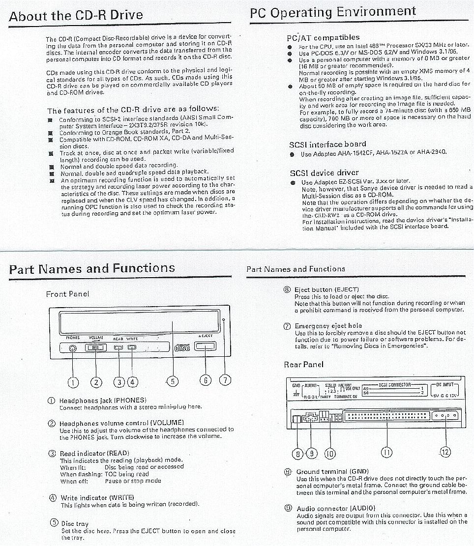 Internal CD-RW drive User Manual