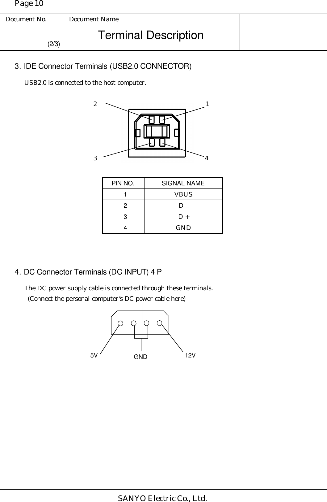 Page 10 Document No. Document Name SANYO Electric Co., Ltd. Terminal Description (2/3) 3. IDE Connector Terminals (USB2.0 CONNECTOR) USB2.0 is connected to the host computer.      PIN NO. SIGNAL NAME 1 VBUS 2 D − 3 D + 4 GND    4. DC Connector Terminals (DC INPUT) 4 P The DC power supply cable is connected through these terminals. (Connect the personal computer’s DC power cable here)           1 4 3 2 5V 12V GND 