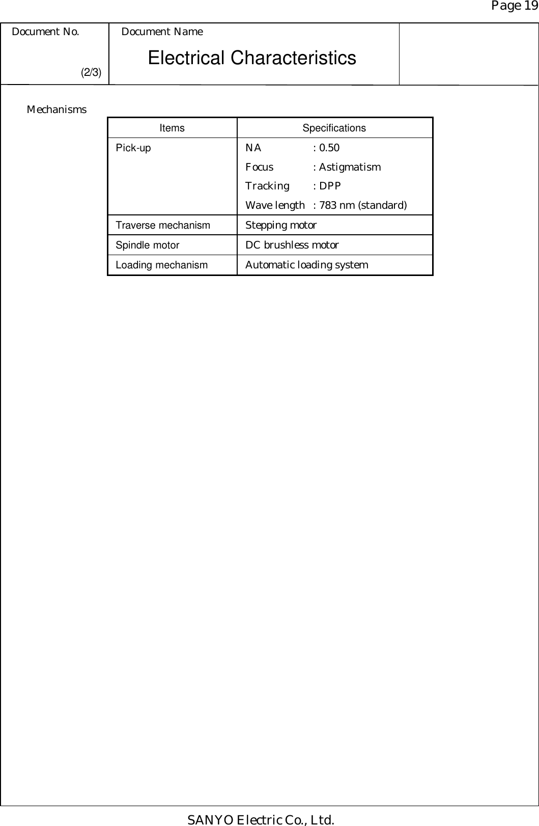 Page 19 Document No. Document Name SANYO Electric Co., Ltd. Electrical Characteristics (2/3) Mechanisms Items Specifications Pick-up NA   : 0.50 Focus : Astigmatism Tracking : DPP Wave length : 783 nm (standard) Traverse mechanism Stepping motor Spindle motor DC brushless motor Loading mechanism Automatic loading system 