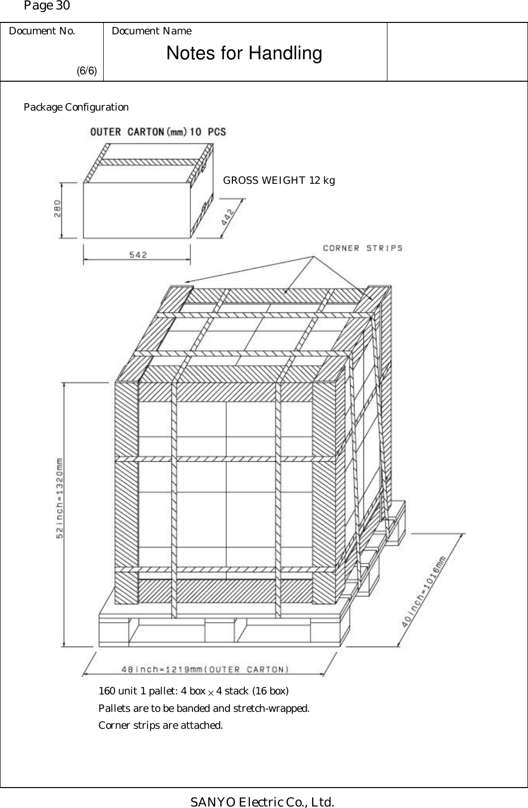 Page 30 Document No. Document Name SANYO Electric Co., Ltd. Notes for Handling  (6/6) Package Configuration   GROSS WEIGHT 12 kg 160 unit 1 pallet: 4 box × 4 stack (16 box) Pallets are to be banded and stretch-wrapped. Corner strips are attached. 