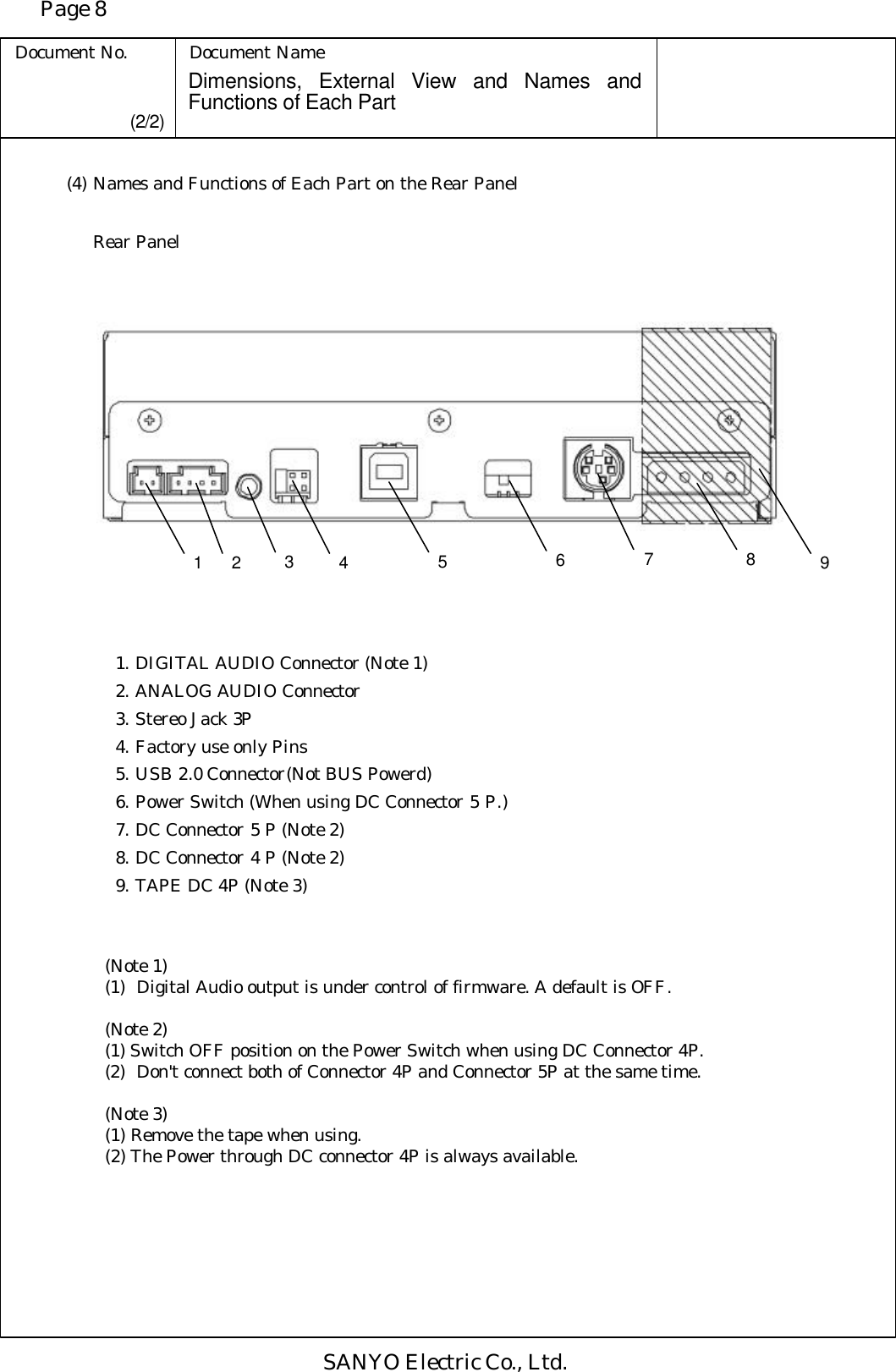 Page 8 Document No. Document Name SANYO Electric Co., Ltd. Dimensions, External View and Names and Functions of Each Part (2/2) (4) Names and Functions of Each Part on the Rear Panel  Rear Panel                   1. DIGITAL AUDIO Connector (Note 1) 2. ANALOG AUDIO Connector 3. Stereo Jack 3P 4. Factory use only Pins 5. USB 2.0 Connector(Not BUS Powerd) 6. Power Switch (When using DC Connector 5 P.) 7. DC Connector 5 P (Note 2) 8. DC Connector 4 P (Note 2) 9. TAPE DC 4P (Note 3)   (Note 1) (1) Digital Audio output is under control of firmware. A default is OFF.  (Note 2) (1) Switch OFF position on the Power Switch when using DC Connector 4P. (2) Don&apos;t connect both of Connector 4P and Connector 5P at the same time.  (Note 3) (1) Remove the tape when using. (2) The Power through DC connector 4P is always available. 3 5 2 1 4 6 7 8 9 