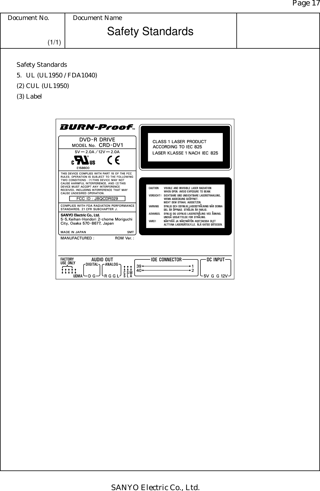 Page 17 Document No.  Document Name SANYO Electric Co., Ltd. Safety Standards (1/1) Safety Standards 5.  UL (UL1950 / FDA1040) (2) CUL (UL1950) (3) Label                    