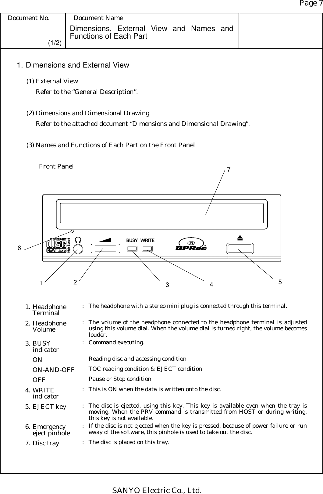 Page 7 Document No.  Document Name SANYO Electric Co., Ltd. Dimensions, External View and Names and Functions of Each Part (1/2) 1. Dimensions and External View (1) External View   Refer to the “General Description”.  (2) Dimensions and Dimensional Drawing   Refer to the attached document “Dimensions and Dimensional Drawing”.  (3) Names and Functions of Each Part on the Front Panel  Front Panel           1. Headphone Terminal  :  The headphone with a stereo mini plug is connected through this terminal. 2. Headphone Volume  :  The volume of the headphone connected to the headphone terminal is adjusted using this volume dial. When the volume dial is turned right, the volume becomes louder. 3. BUSY indicator  : Command executing.  ON    Reading disc and accessing condition  ON-AND-OFF   TOC reading condition &amp; EJECT condition  OFF    Pause or Stop condition 4. WRITE indicator  :  This is ON when the data is written onto the disc. 5. EJECT key  :  The disc is ejected, using this key. This key is available even when the tray is moving. When the PRV command is transmitted from HOST or during writing, this key is not available. 6. Emergency eject pinhole  :  If the disc is not ejected when the key is pressed, because of power failure or run away of the software, this pinhole is used to take out the disc.   7. Disc tray  :  The disc is placed on this tray.   6 7 5 1  2  4 3 