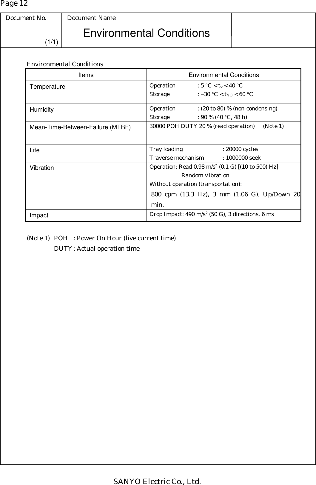 Page 12 Document No.  Document Name SANYO Electric Co., Ltd. Environmental Conditions (1/1) Environmental Conditions Items Environmental Conditions Temperature  Operation : 5 °C &lt; to &lt; 40 °C Storage   : −30 °C &lt; tNO &lt; 60 °C Humidity  Operation  : (20 to 80) % (non-condensing) Storage    : 90 % (40 °C, 48 h) Mean-Time-Between-Failure (MTBF)  30000 POH DUTY 20 % (read operation)  (Note 1) Life  Tray loading    : 20000 cycles Traverse mechanism  : 1000000 seek Vibration  Operation: Read 0.98 m/s2 (0.1 G) [(10 to 500) Hz] Random Vibration Without operation (transportation): 800 cpm (13.3 Hz), 3 mm (1.06 G), Up/Down 20 min. Impact  Drop Impact: 490 m/s2 (50 G), 3 directions, 6 ms  (Note 1)  POH   : Power On Hour (live current time)          DUTY : Actual operation time 